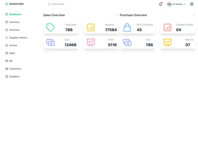 Inventory Dashboard screenshot