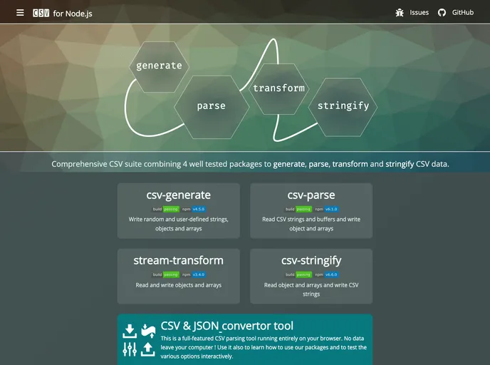 screenshot of Node Csv Docs
