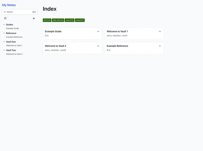 Astro Obsidian Starlight Notes Template screenshot