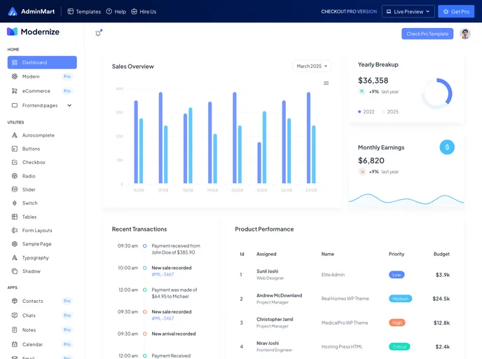 screenshot of Modernize React Lite