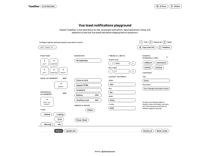 screenshot of Toastflow