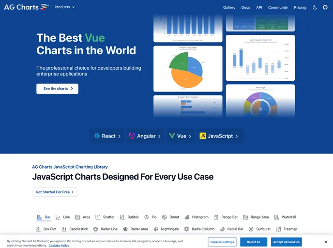 Ag Charts screenshot