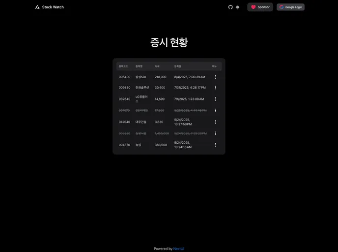 screenshot of Snap Stock