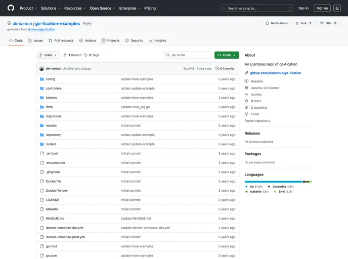 screenshot of Go Fication