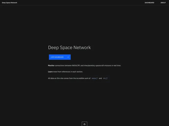 screenshot of Dsn Live