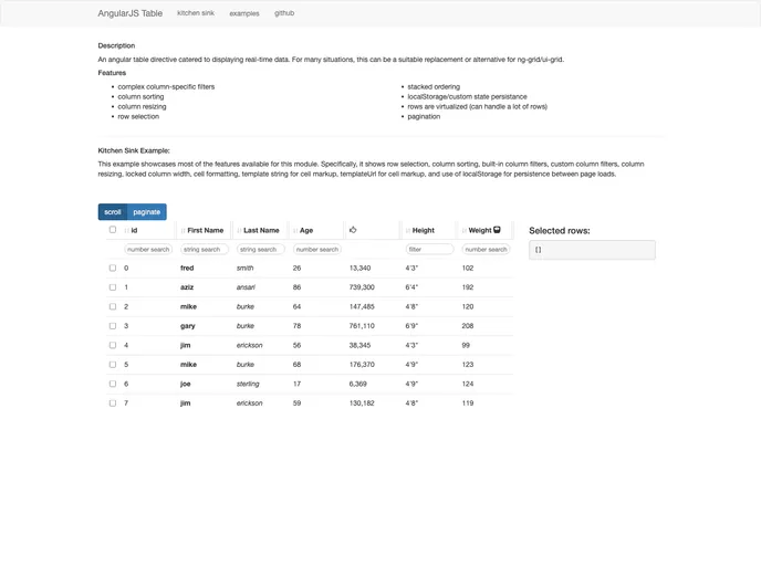 screenshot of Angularjs Table
