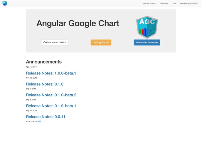 screenshot of Angular Google Chart