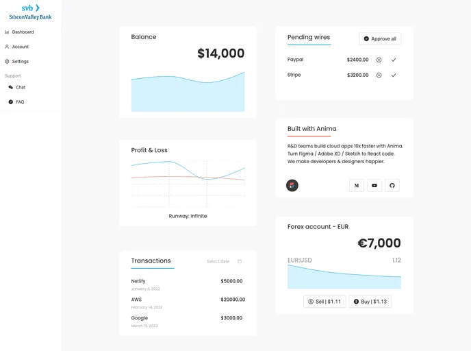 screenshot of Bank Website