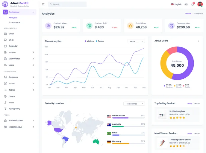 screenshot of Laravel Starter