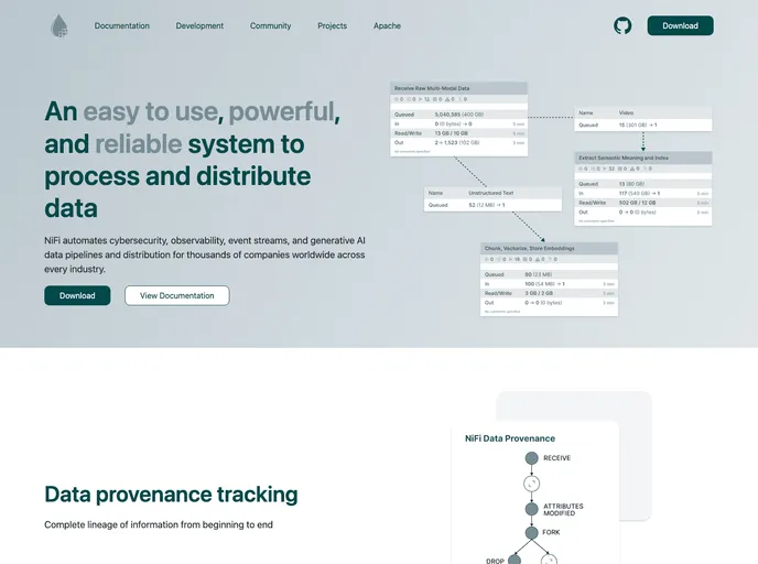 screenshot of Nifi Site