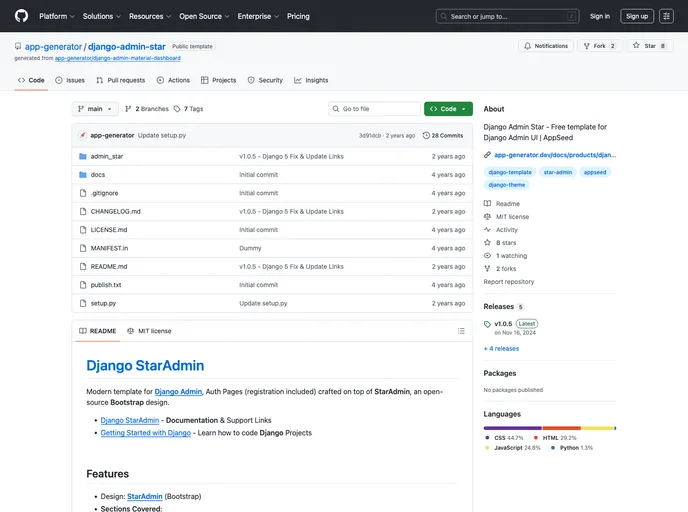screenshot of Django Admin Star_p