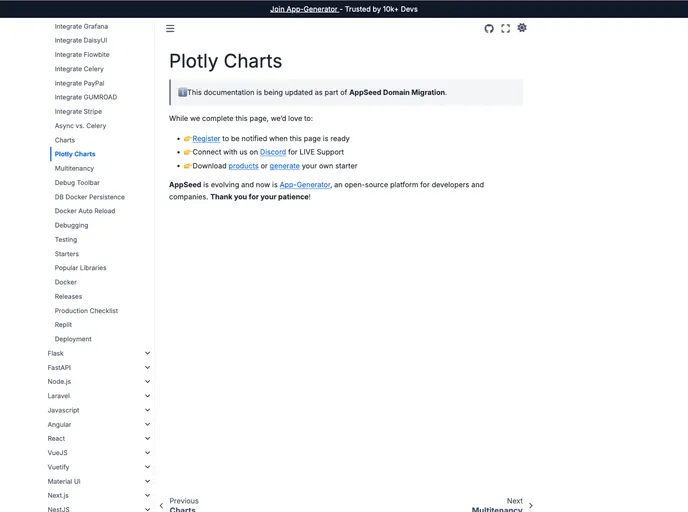 screenshot of Django Plotly Charts
