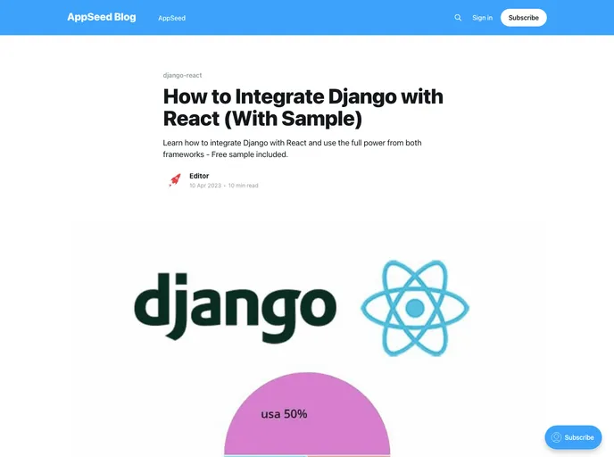 screenshot of Django React Starter