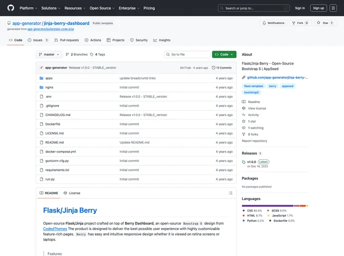 screenshot of Jinja Berry Dashboard