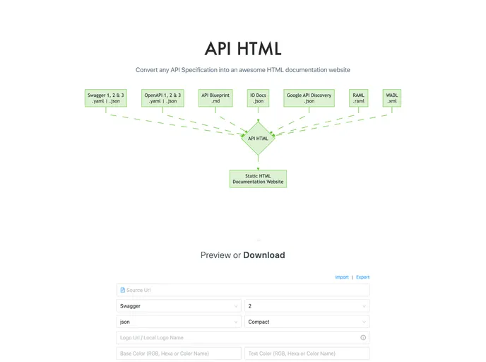 screenshot of Api Html