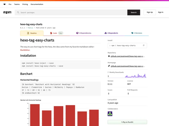 screenshot of Hexo Tag Easy Charts