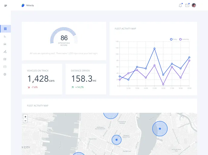 screenshot of Vue Velocity