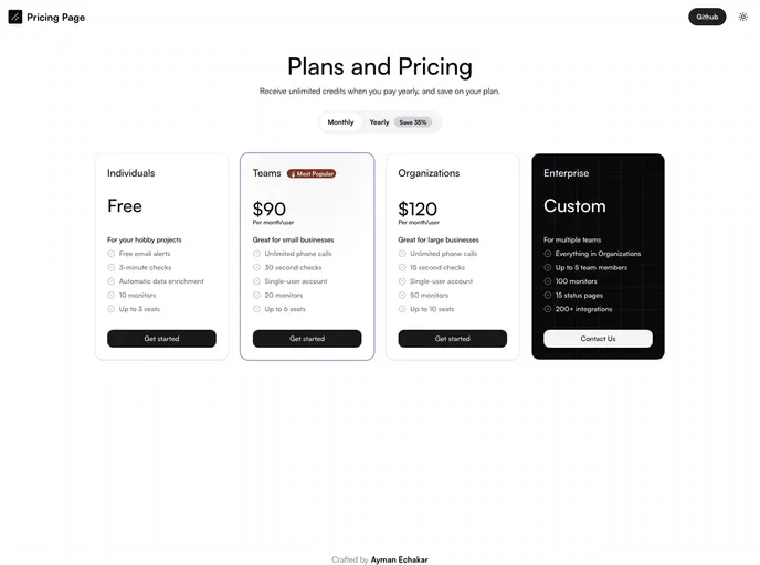 screenshot of Shadcn Pricing Page