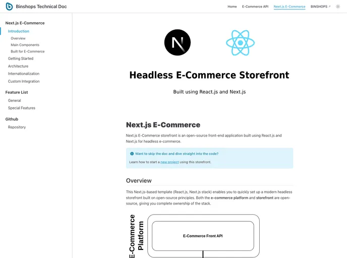 screenshot of React Ecommerce