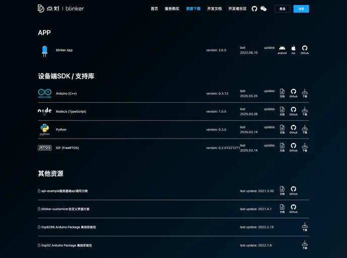screenshot of Blinker App