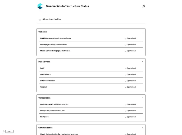screenshot of Fancy Gatus