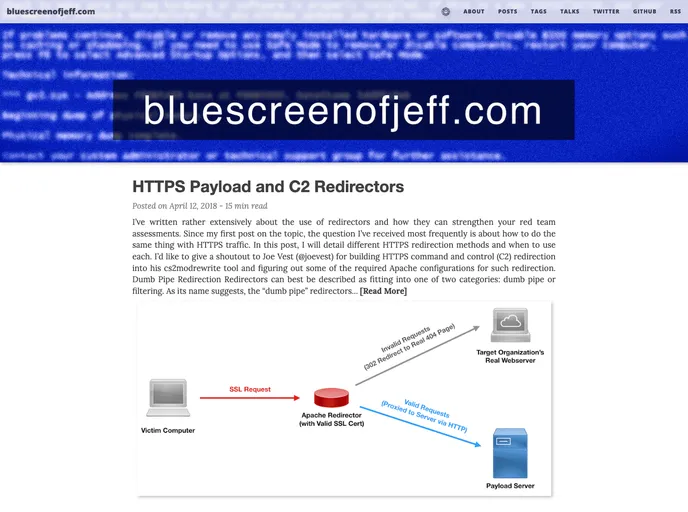 screenshot of Bluscreenofjeff.github.io
