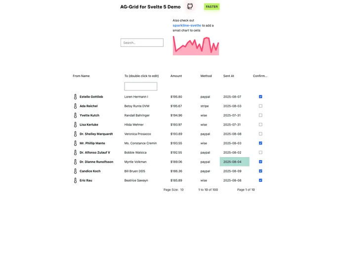 screenshot of Ag Grid Svelte5 Extended