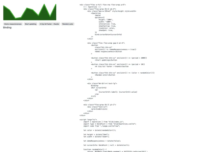 screenshot of Sparkline Svelte