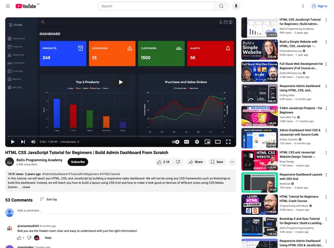 screenshot of Responsive Sales Dashboard