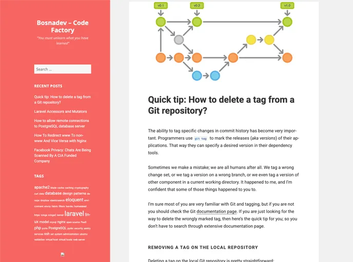 screenshot of Repository