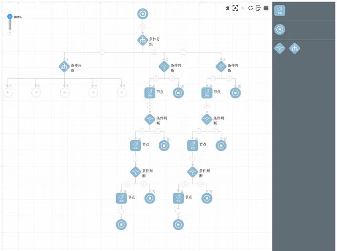 Vue Draggable Workflow