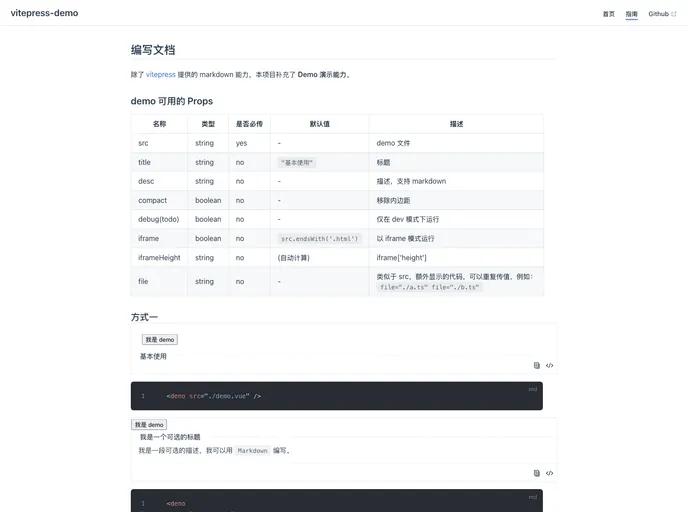 screenshot of Create Vitepress Demo