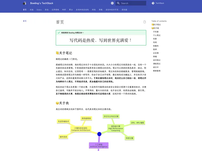 screenshot of Note.bowling233.top