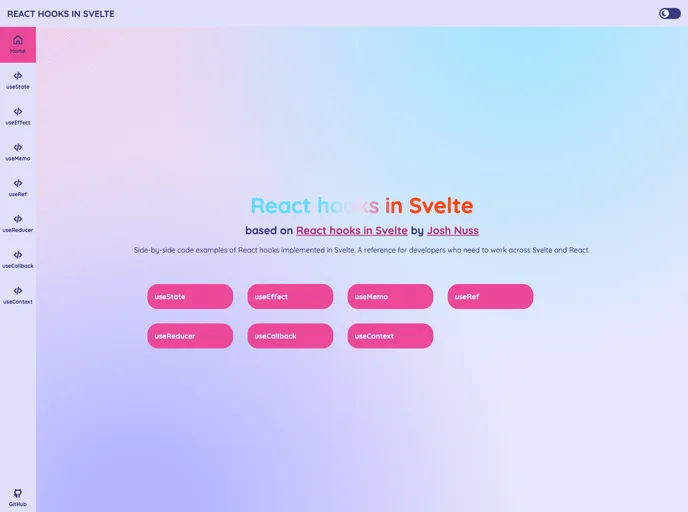 screenshot of React Hooks In Svelte