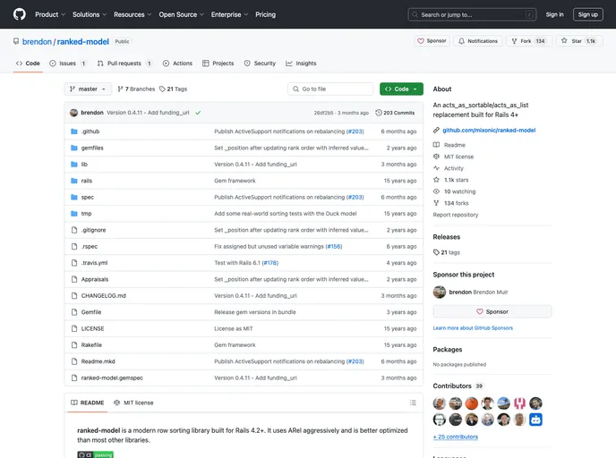 screenshot of Ranked Model