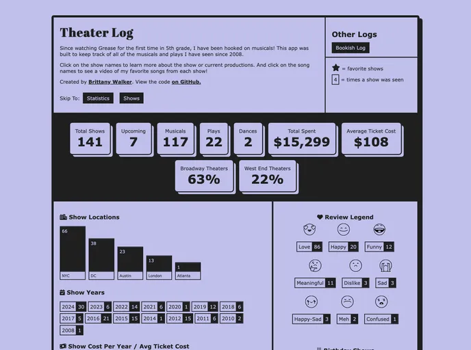 screenshot of Theaterlog