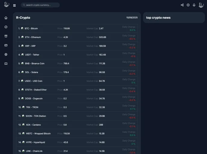 screenshot of React Crypto
