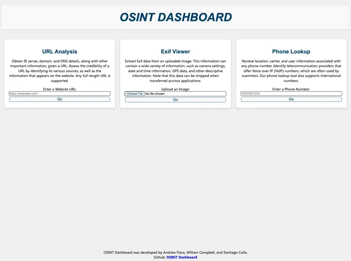 screenshot of Osint Dashboard