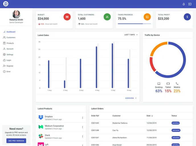 screenshot of Material Kit React