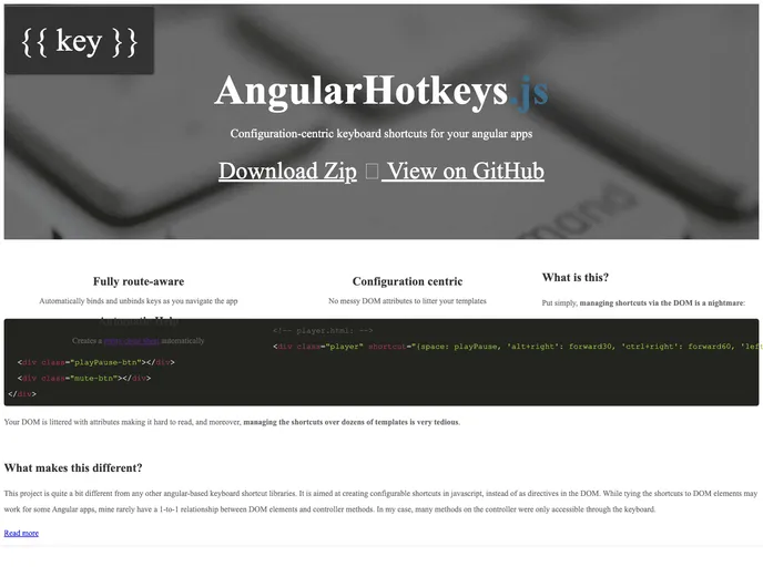 screenshot of Angular Hotkeys