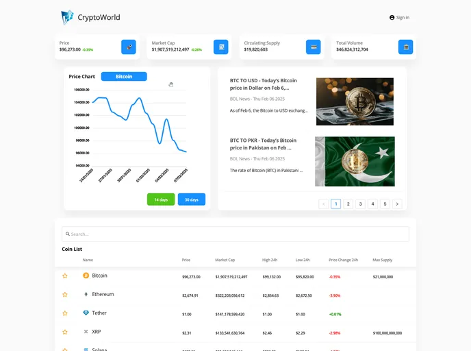 screenshot of V43 Tier2 Team 13