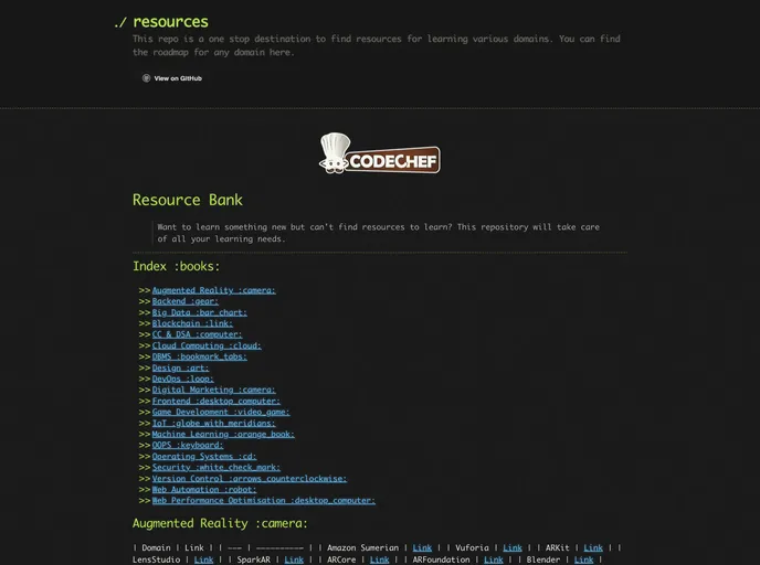 Resources screenshot