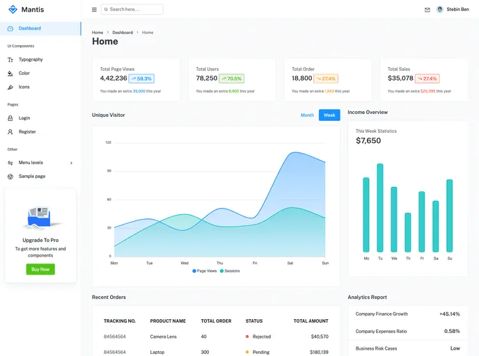 Mantis Free Bootstrap Admin Template screenshot