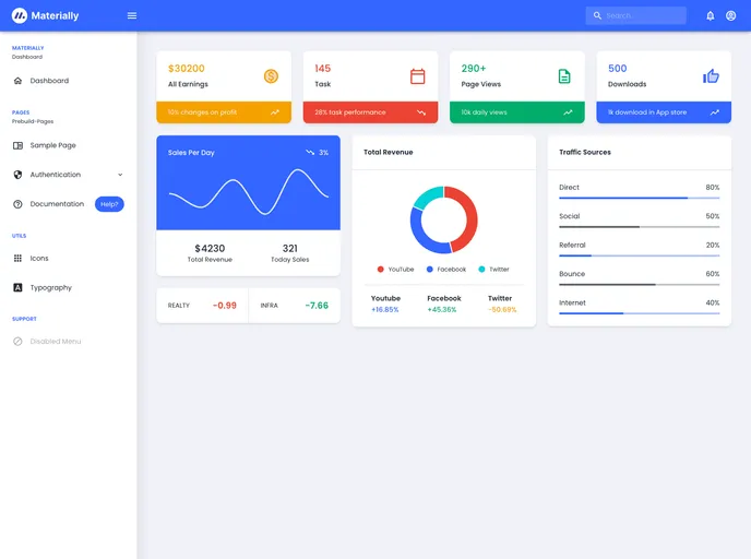 Materially Free React Admin Template screenshot