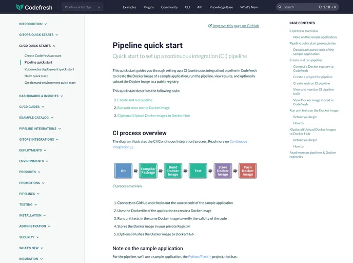 screenshot of Python Flask Sample App