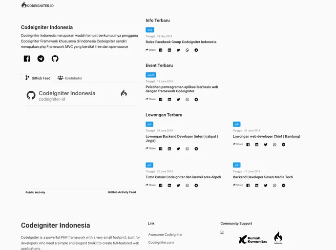 screenshot of Codeigniter Id.github.io