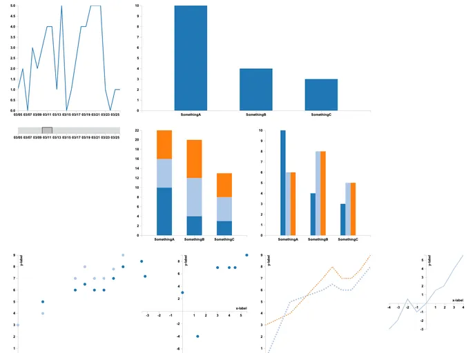 screenshot of React D3 Components