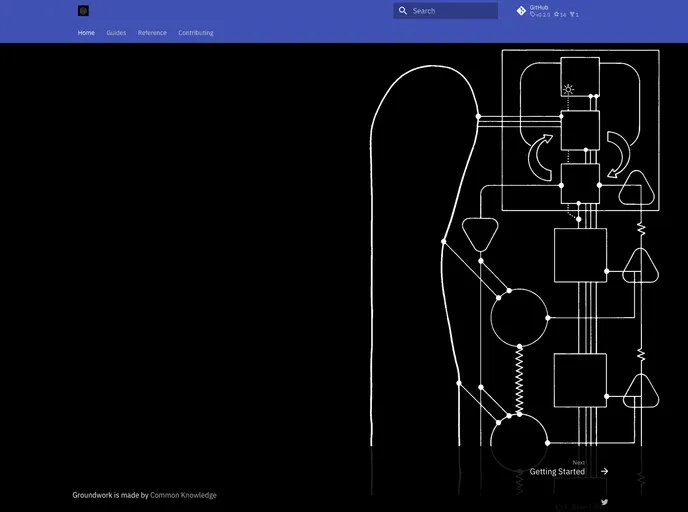 screenshot of Groundwork