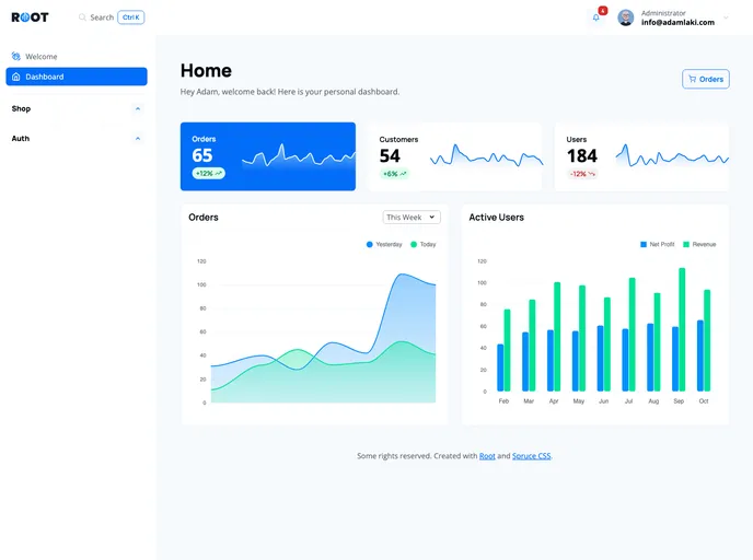 screenshot of Sprucecss Root Admin Template