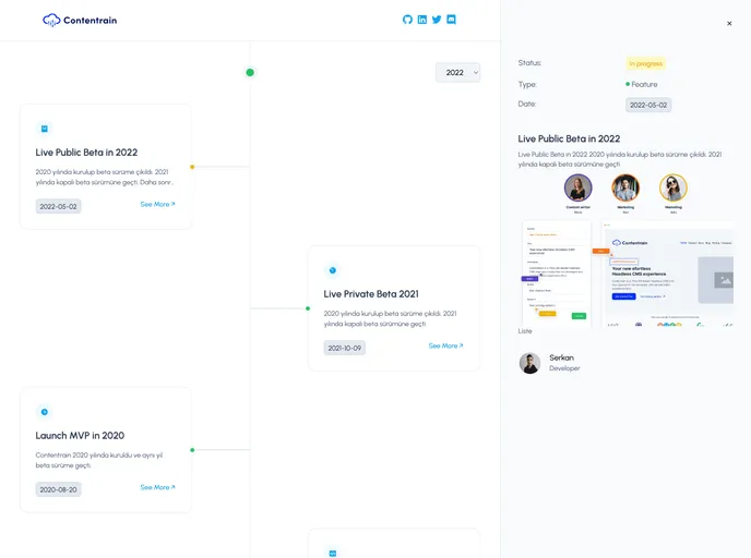 screenshot of The Roads